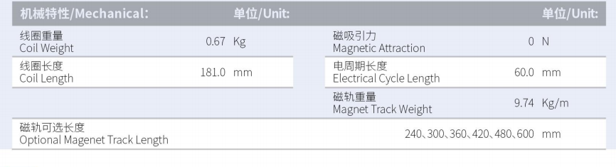 ILM4-L181S-TP-3.0產(chǎn)品型號(hào).png