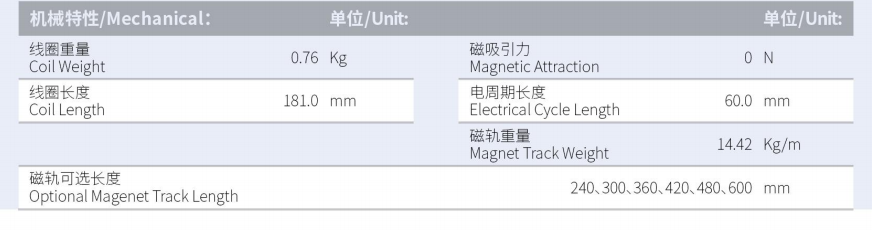 ILM5-L181S-TP-3.0產(chǎn)品型號(hào).png