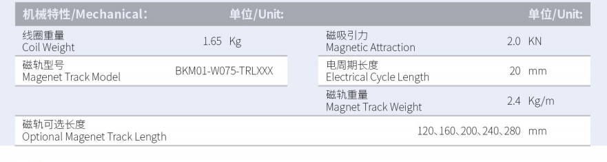 BKM02-W075-C1C2-TP-3.0產(chǎn)品型號(hào).png