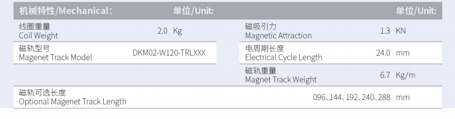 DKMA01-W120-A1-TP-3.0產(chǎn)品型號(hào).png