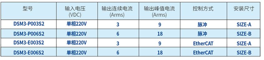 DSM3-1_副本、、8.jpg
