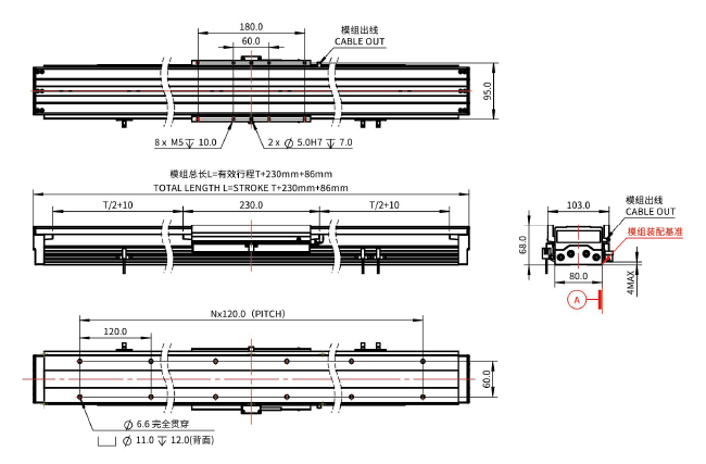 iU80-B200 直線電機